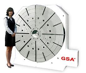 Одноосевой поворотный стол большого диаметра ЧПУ CNC-1000HV GSA+