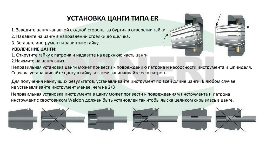 Патрон цанговый 7:24 NT40 с набором цанг ЕR 40 из 23 шт. (4-26)
