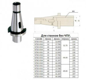 Втулка переходная с хв-ком 7:24-40 на КМ1 с отверстием под клин для станков без ЧПУ "CNIC" (40-MS1)