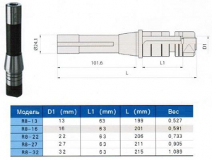 Оправка с хв-ком R8 (7/16"- 20UNF) / d22-L206 для дисковыз фрез "CNIC"