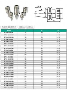 Патрон Цанговый с хв-ком 7:24 - BT50 (MAS403) (для станков c ЧПУ М24х3.0) под цанги ЕR32 (BT50-ER32-100) "CNIC"
