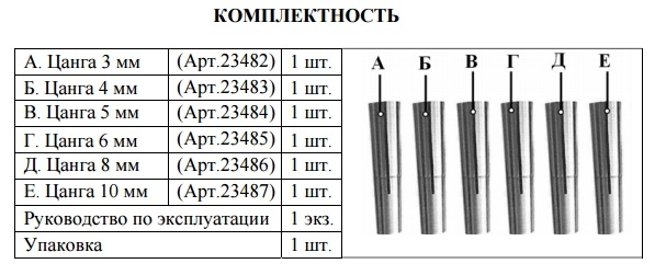 Цанга МТ2 ф4мм К 412