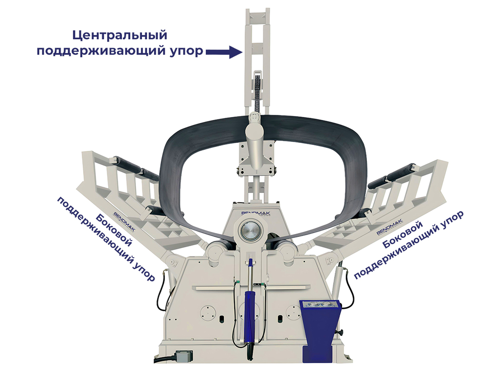 Четырёхвалковые гидравлические вальцы Bendmak CY4R-HHS 540-25/60