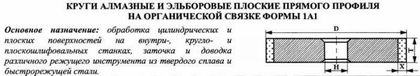 Круг алмазный 1А1(плоский прямого профиля) 100х10х3х20 АС4 100/80 100% В2-01 40,0 карат