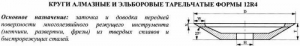 Круг алмазный 12R4 (тарельчатый) 100х3х2х10х32 АС4 160/125 100% В2-01 9,5 карат