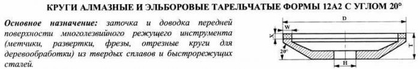 Круг алмазный 12А2-20град (тарельчатый) 125х 6х2х16х32  АС4 100/80 100% В2-01 19,7 карат