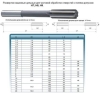 Развертка d  2,0 H8 ц/х машинная цельная Р6АМ5 (11х49) "CNIC"