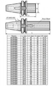 Втулка переходная с хвостовиком 7:24-ВТ50 (MAS403) на КМ2х 60мм с отверстием под клин для станков с ЧПУ "CNIC"