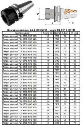 Патрон Цанговый с хв-ком 7:24 - BT30х 70 (MAS403) c ЧПУ (М12х1.75) под цанги ЕR16 (BT30-ER16-70) "CNIC"