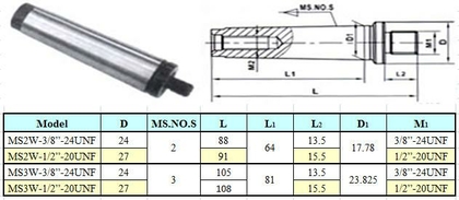 Оправка КМ3 / 3/8"-24UNF без лапки (М12х1.75), для резьбовых патронов "CNIC" (MS3W-3/8-24UNF)