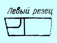 Резец Проходной упорный отогнутый 45х30х250 Т15К6 левый