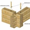 Сверлильный узел с пневмоподачей