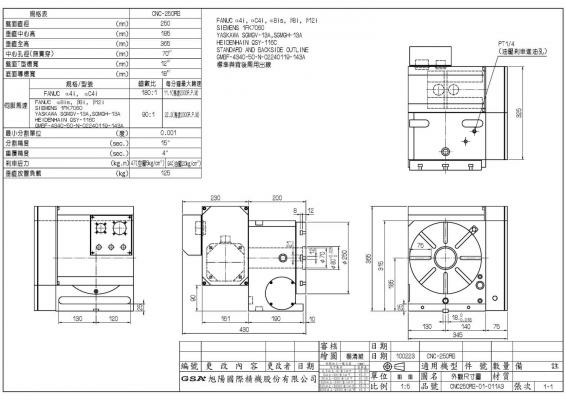 Одноосевой поворотный стол ЧПУ CNC-250RB GSA+ (заднее положение двигателя)