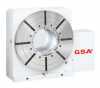 Одноосевой поворотный стол ЧПУ CNC-630R GSA+
