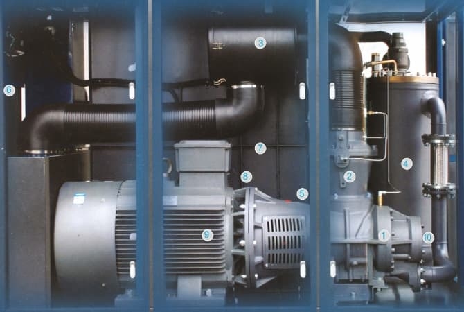 Энергосберегающий промышленный винтовой компрессор Dali ED-5.0/0,8