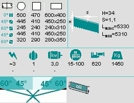 Полуавтоматический ленточнопильный станок Imet KS 620