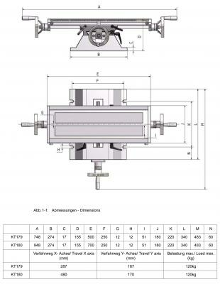 Координатный стол Optimum КТ179 (500х180 мм)