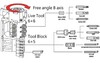 Токарные автоматы с ЧПУ NINGBO BLIN MACHINERY моделей BL-i42 ECO M и BL-i42 ECO B