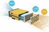 Powermatic PM1200 система фильтрации воздуха