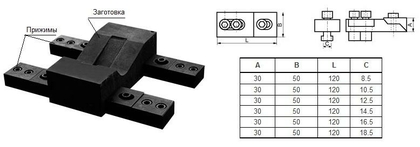 Прижим клиновой регулируемый 120х50х30х18,5мм, паз 19,7мм М12 (3106) "CNIC"