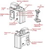 Гидравлический горизонтальный пресс NEDMACH N-HP 20
