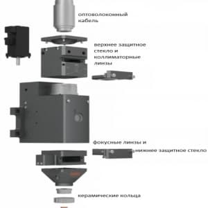 Установка лазерной резки Bodor F3015 2000W (MAX)