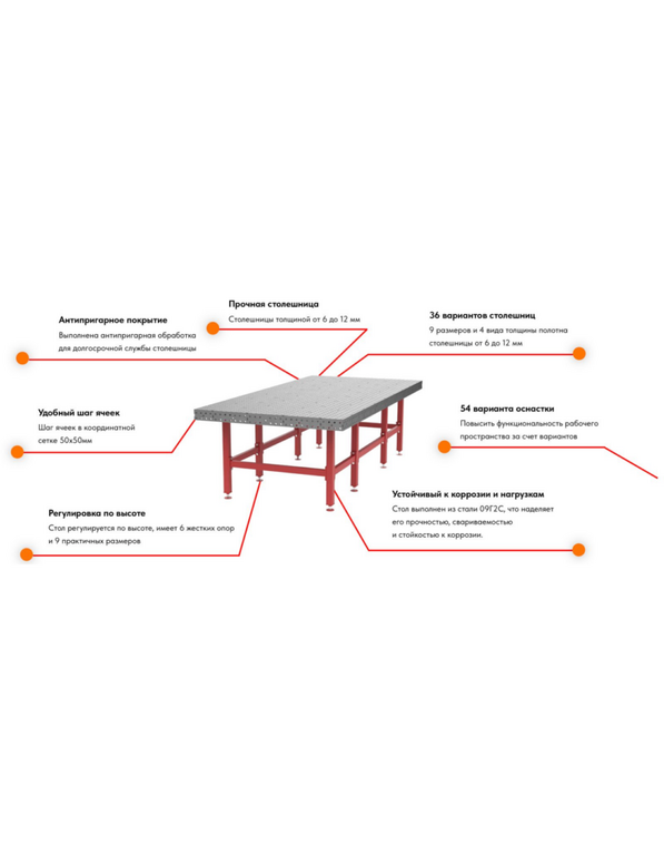 Сварочный стол Keepler-Stan 1500х1000х100 6мм