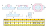 Partner VSC-130 - тиски самоцентрирующиеся par511130