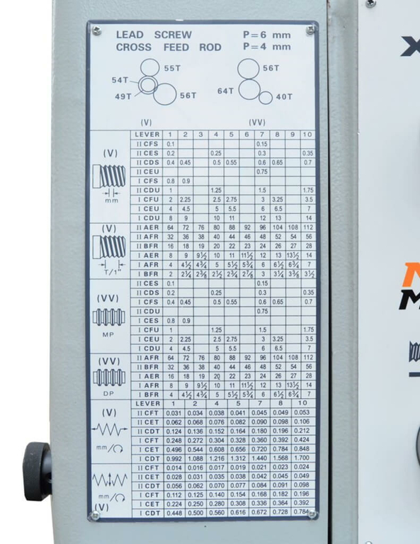 Токарно-винторезный станок Metal Master Z46100 RFS
